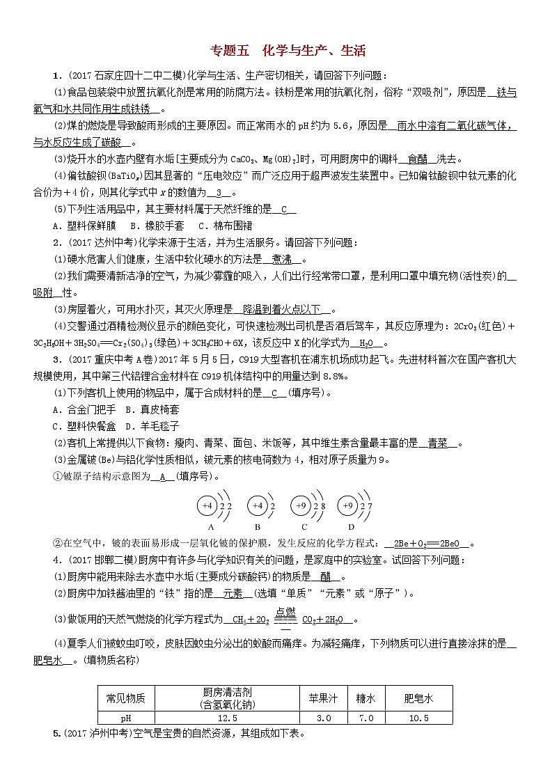 河北专版中考化学复习重点题型突破篇专题5化学与生产生活精练练习第1页