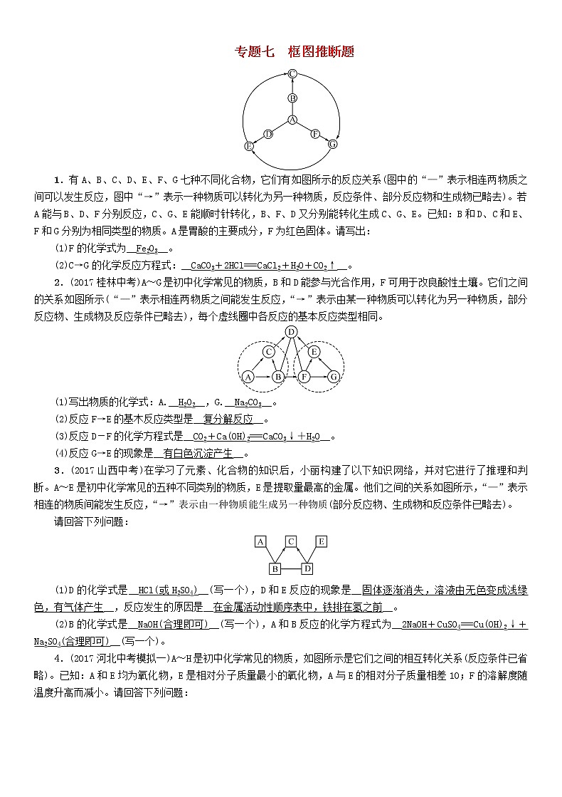 河北专版中考化学复习重点题型突破篇专题7框图推断题精练练习第1页