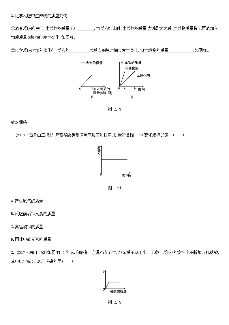 北京专版中考化学总复习题型突破01图像题练习第2页