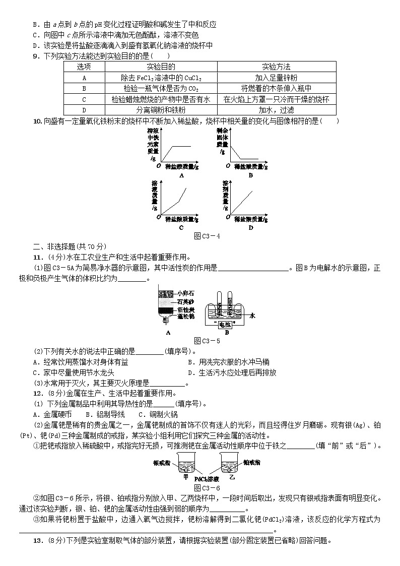 北京专版中考化学基础复习主题训练三身边的化学物质练习02