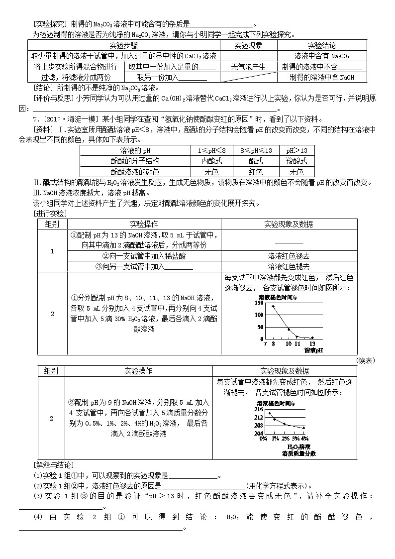 北京专版中考化学基础复习专项突破八科学探究之酸碱的性质练习第3页