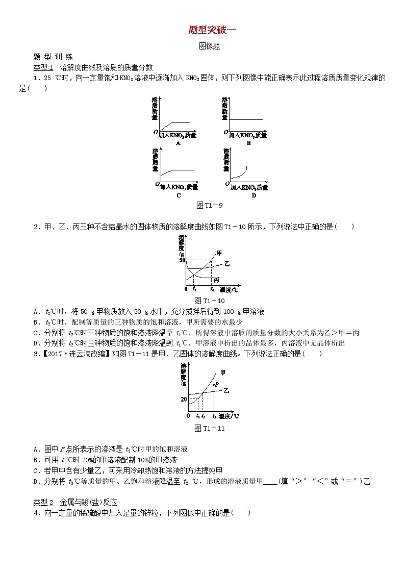 江西省中考化学复习题型突破训练1图像题第1页