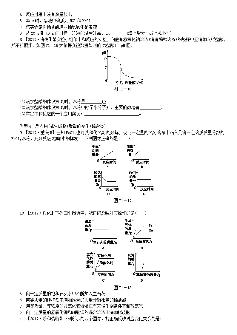 江西省中考化学复习题型突破训练1图像题第3页