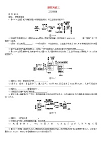 江西省中考化学复习题型突破训练3工艺流程题