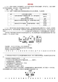 连云港专版中考化学复习题型训练6