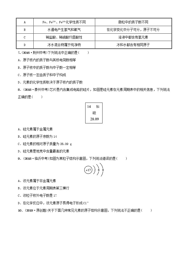 山东专版中考化学总复习第三讲物质构成的奥秘第1课时物质构成的奥秘练习五四制第2页