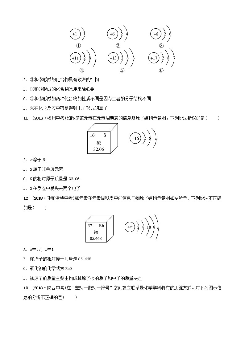 山东专版中考化学总复习第三讲物质构成的奥秘第1课时物质构成的奥秘练习五四制第3页