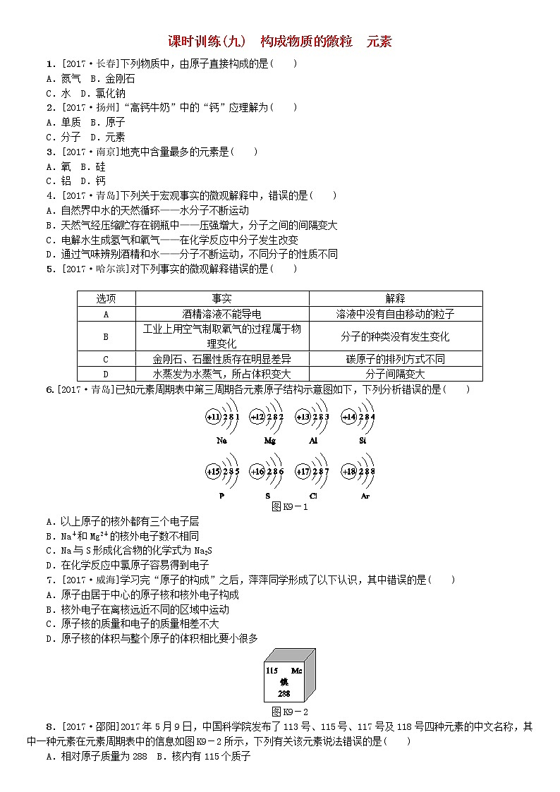 山西专版中考化学复习方案课时训练九构成物质的微粒元素01