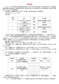 山西专版中考化学复习方案专题训练九科学探究