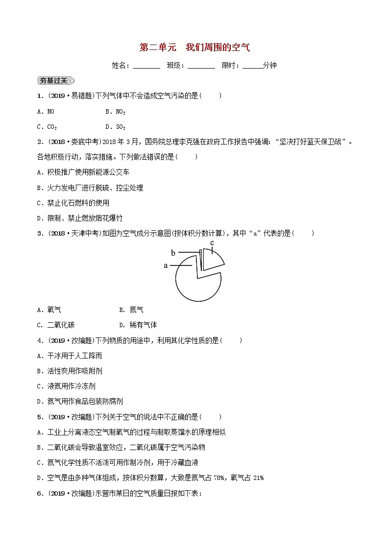 山东诗营市初中化学学业水平考试总复习第二单元我们周围的空气练习第1页