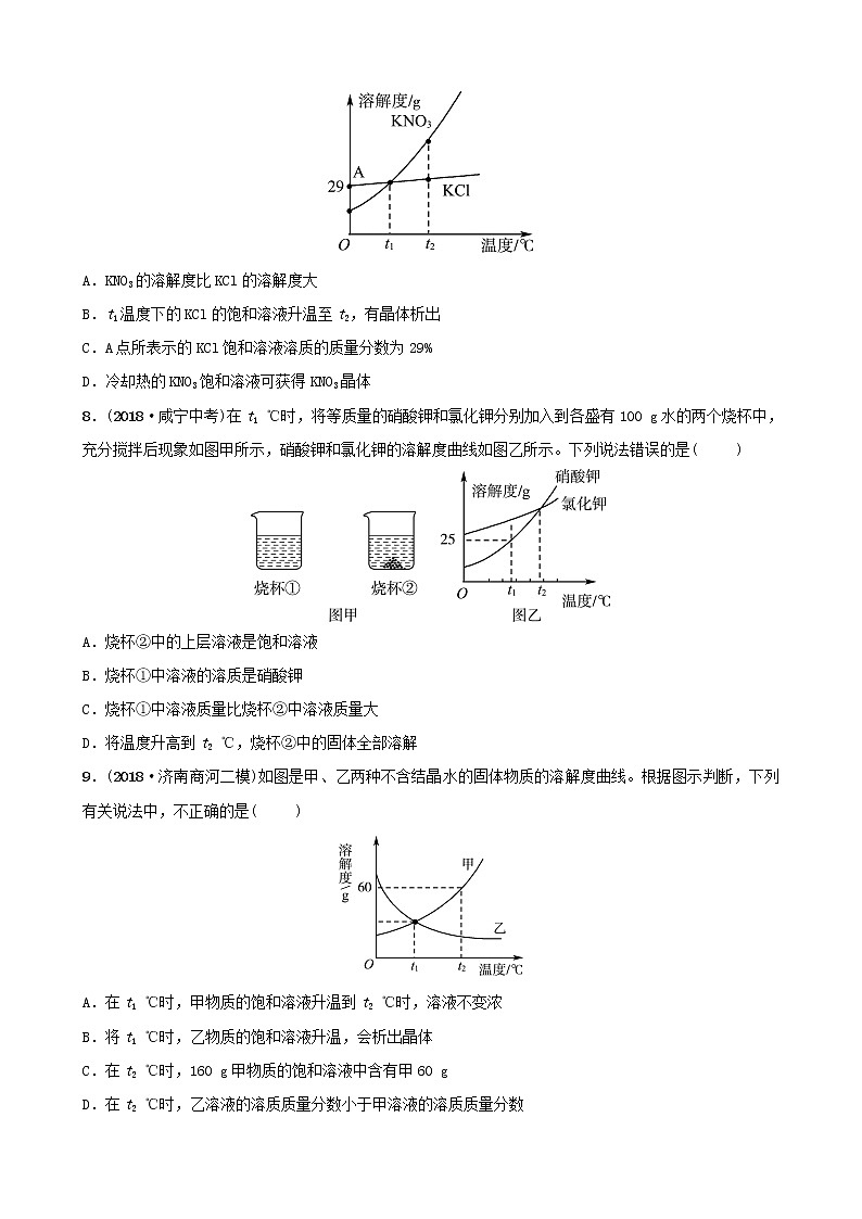 山东诗营市初中化学学业水平考试总复习第九单元溶液第2课时溶解度及溶解度曲线练习第3页