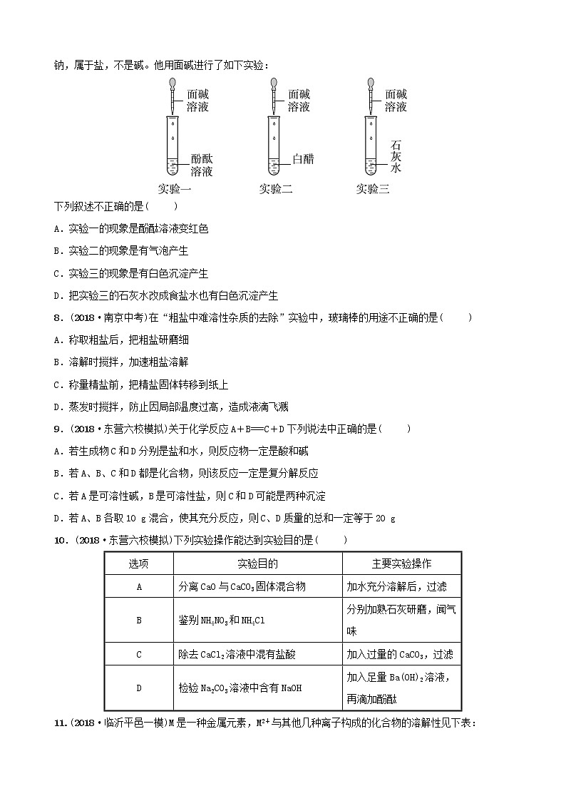 山东诗营市初中化学学业水平考试总复习第十一单元盐化肥练习第2页
