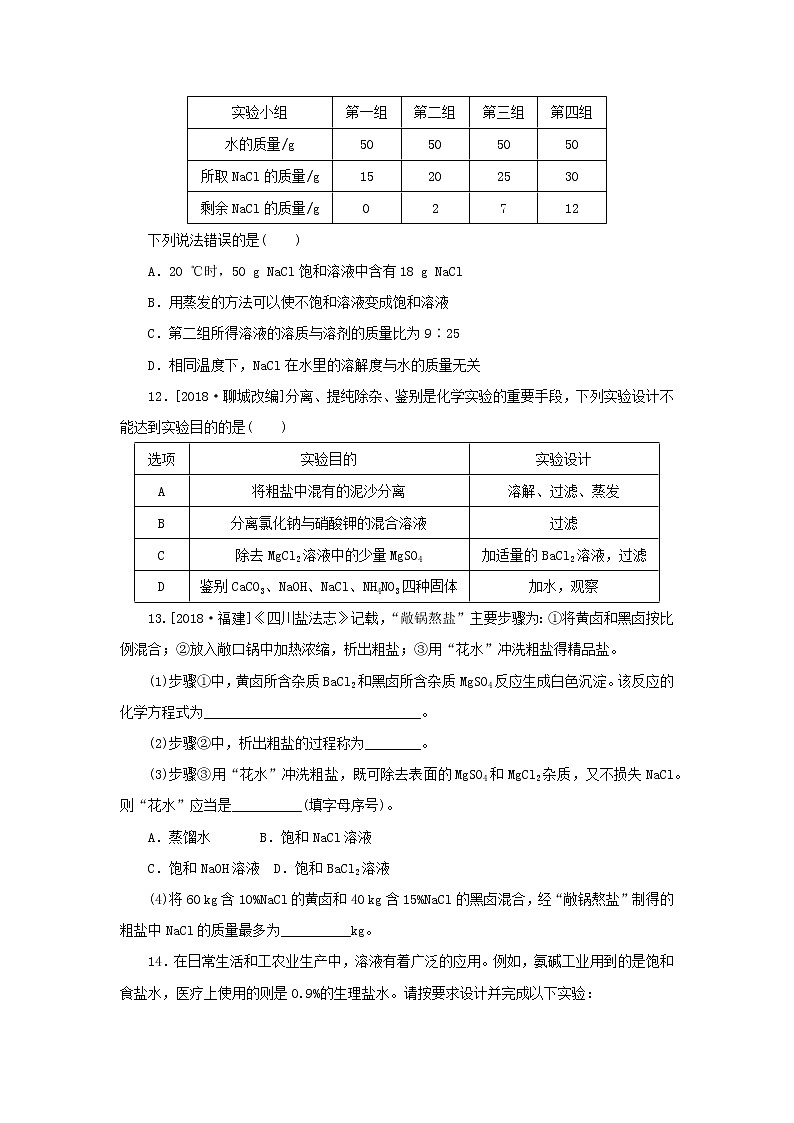 九年级化学下册第八单元海水中的化学第二节海水“晒盐”第1课时海水“晒盐”的过程练习鲁教版第3页