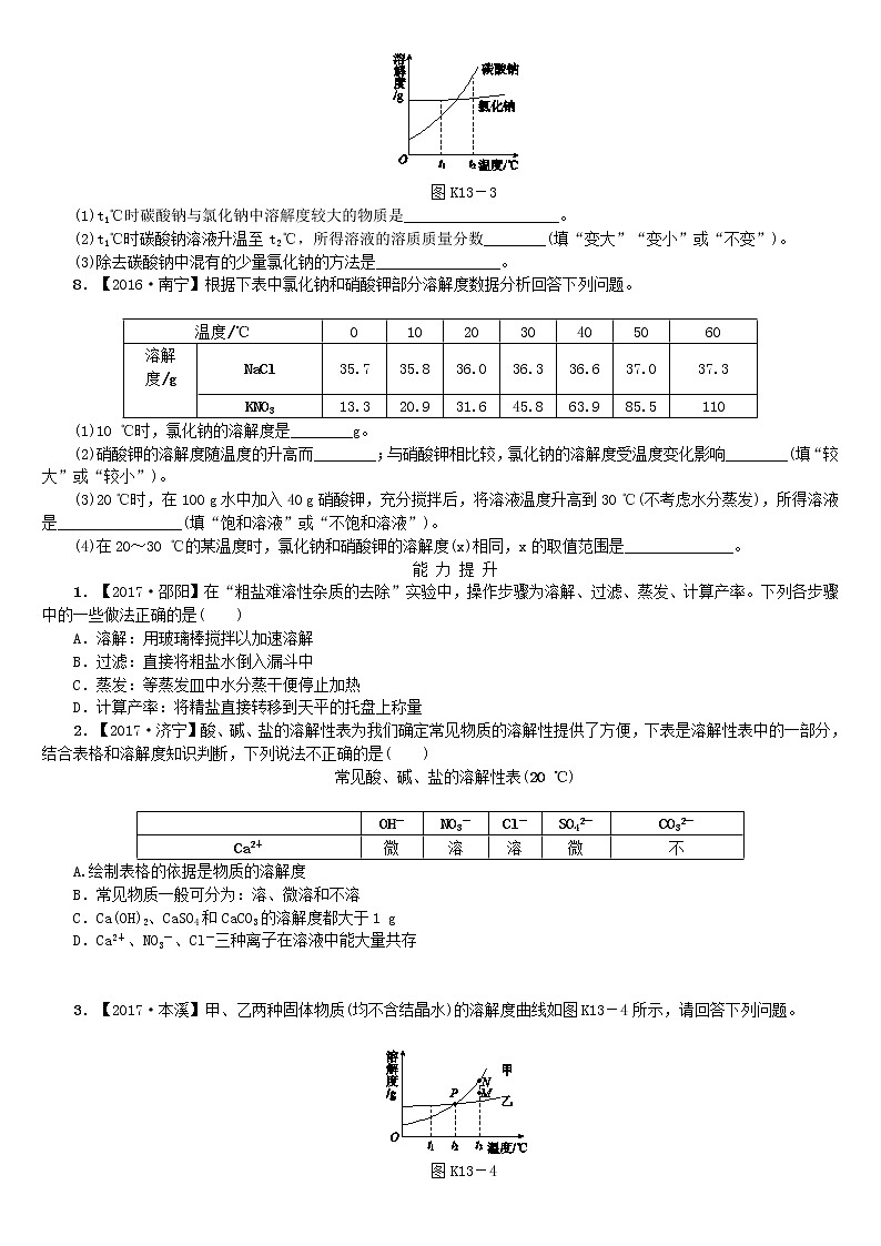 中考化学复习方案考题训练十三物质的溶解性练习新版鲁教版第2页