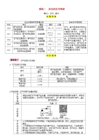 贵阳专版中考化学总复习模块1身边的化学物质课时1空气氧气精讲习题