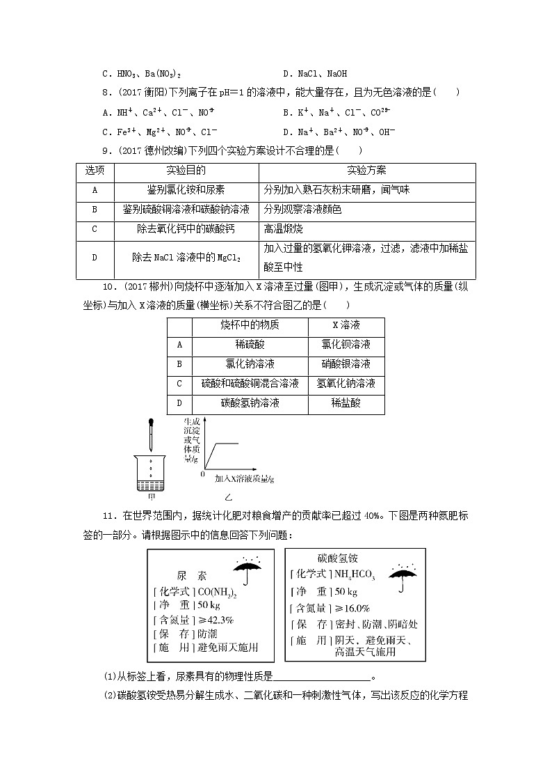 广东省中考化学总复习课时15常见的盐和化肥练习第2页