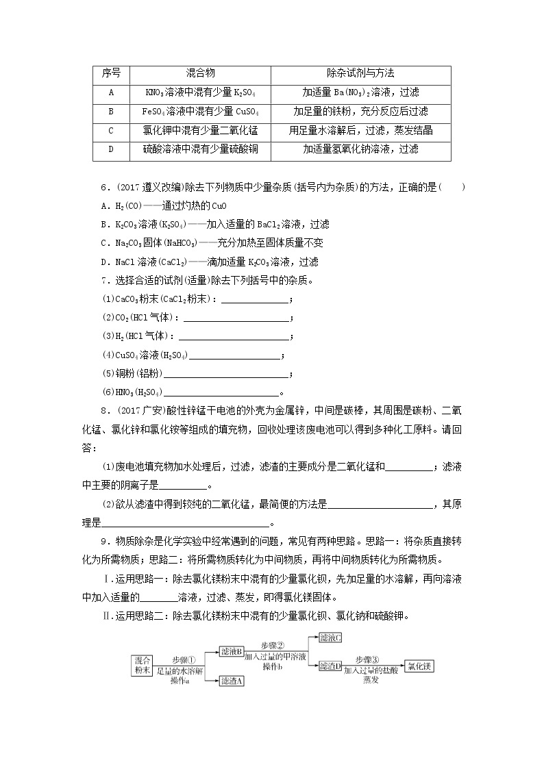 广东省中考化学总复习课时21物质的除杂练习02