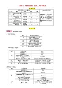 贵阳专版中考化学总复习模块5科学探究课时18物质的检验鉴别共存和除杂精讲习题