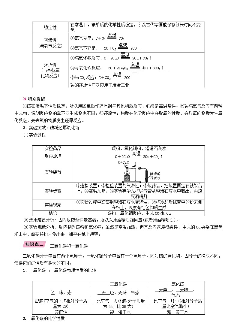 贵阳专版中考化学总复习模块1身边的化学物质课时2碳和碳的氧化物精讲习题第2页
