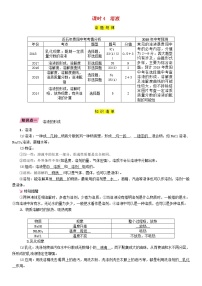 贵阳专版中考化学总复习模块1身边的化学物质课时4溶液精讲习题