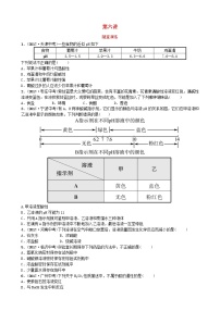 河北省中考化学复习第六讲随堂演练练习