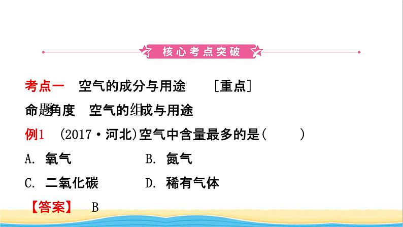 河北省中考化学一轮复习第一讲空气氧气课件02