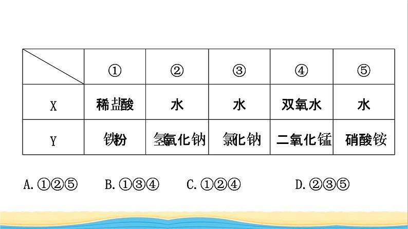 河北省中考化学一轮复习第四讲溶液课件08