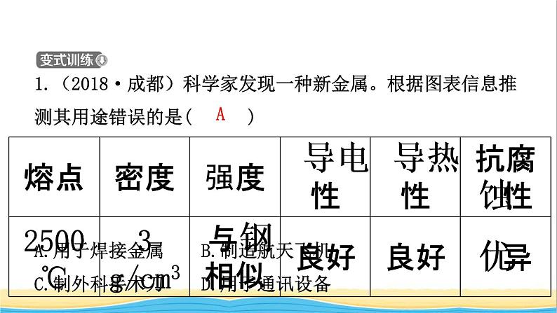 河北省中考化学一轮复习第五讲金属课件05