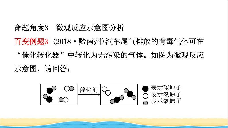 河北省中考化学一轮复习第十二讲质量守恒定律和化学方程式课件第8页