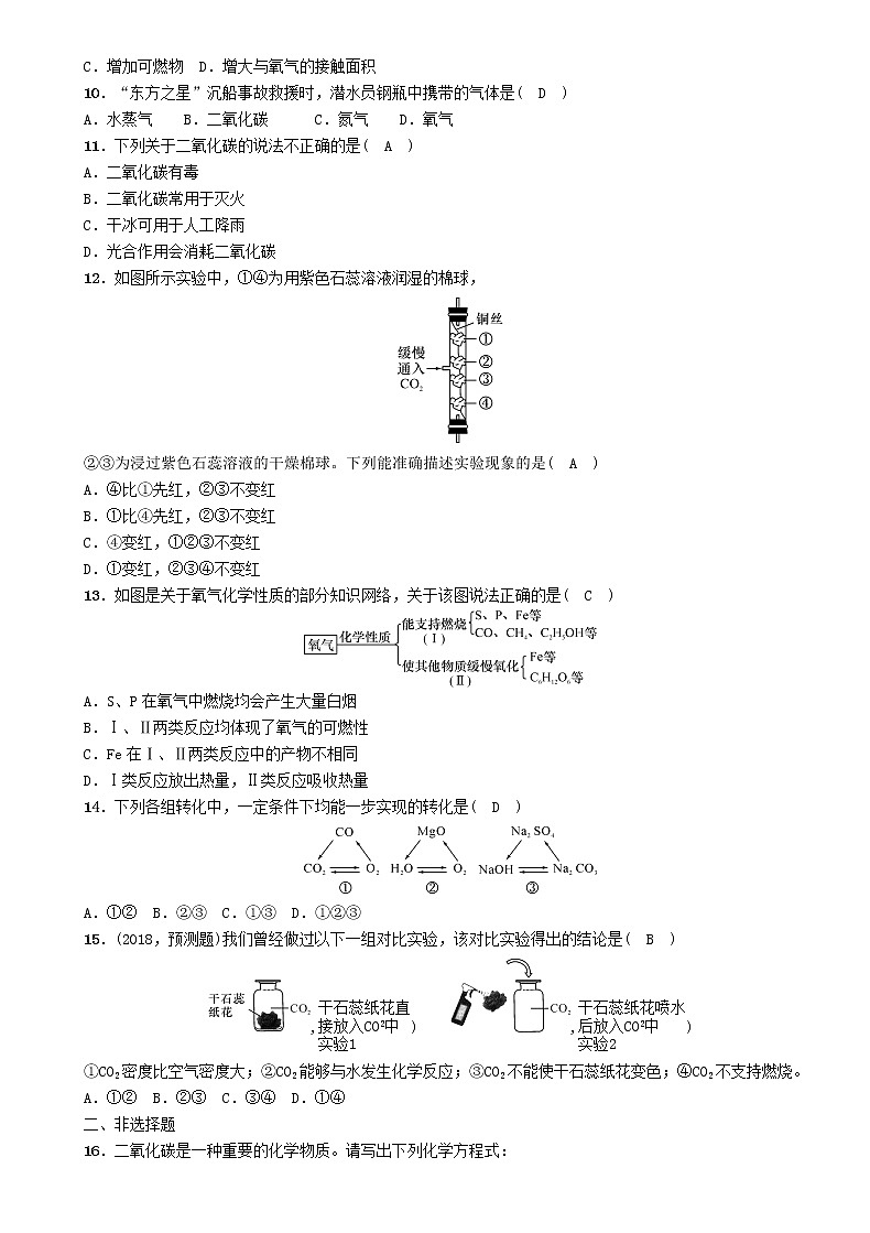 遵义专版中考化学总复习教材知识梳理第2章身边的化学物质精练练习第2页