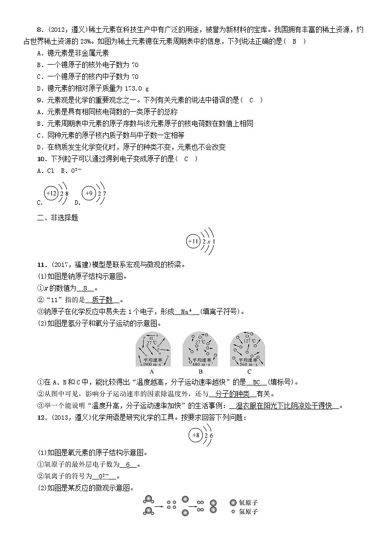 遵义专版中考化学总复习教材知识梳理第3章物质构成的奥秘精练练习第2页