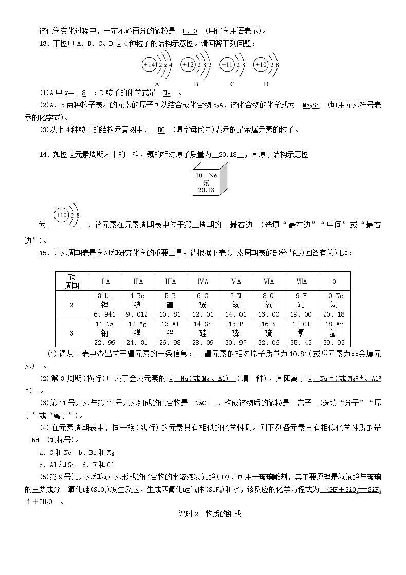 遵义专版中考化学总复习教材知识梳理第3章物质构成的奥秘精练练习第3页