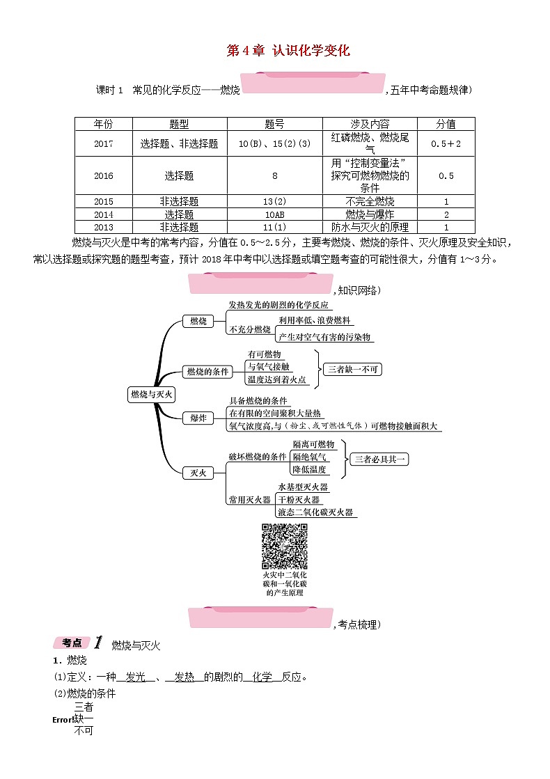 遵义专版中考化学总复习教材知识梳理第4章认识化学变化精练练习第1页