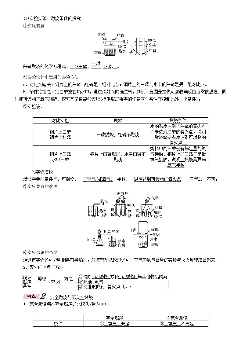 遵义专版中考化学总复习教材知识梳理第4章认识化学变化精练练习第2页