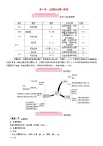 遵义专版中考化学总复习教材知识梳理第5章金属的冶炼与利用精练练习