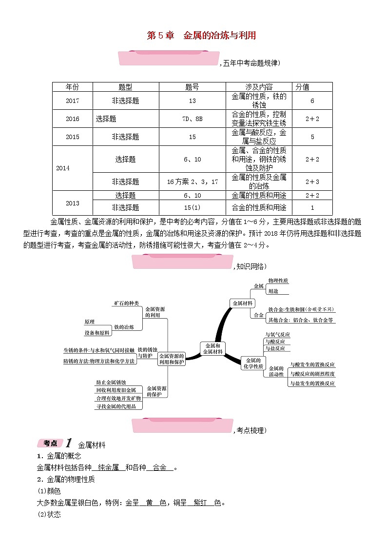 遵义专版中考化学总复习教材知识梳理第5章金属的冶炼与利用精练练习第1页