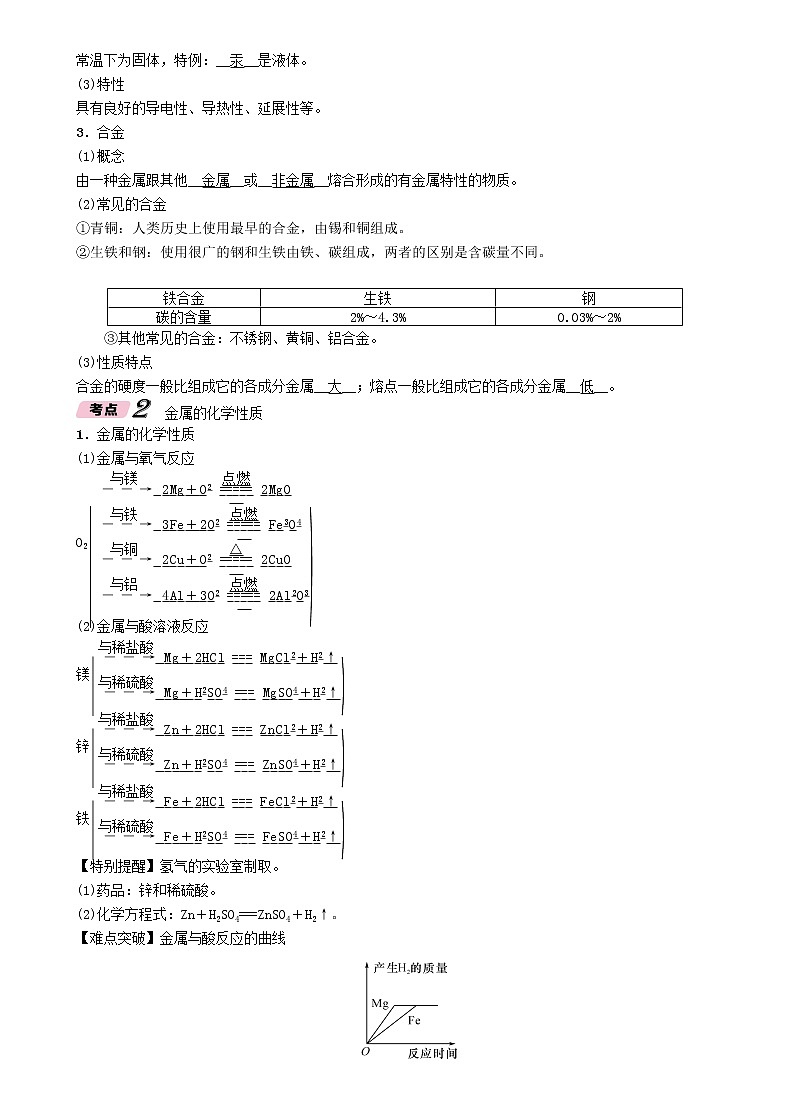 遵义专版中考化学总复习教材知识梳理第5章金属的冶炼与利用精练练习第2页