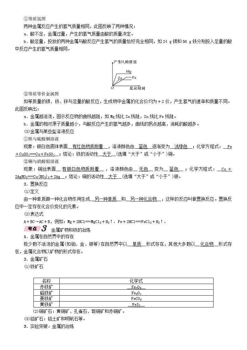 遵义专版中考化学总复习教材知识梳理第5章金属的冶炼与利用精练练习第3页