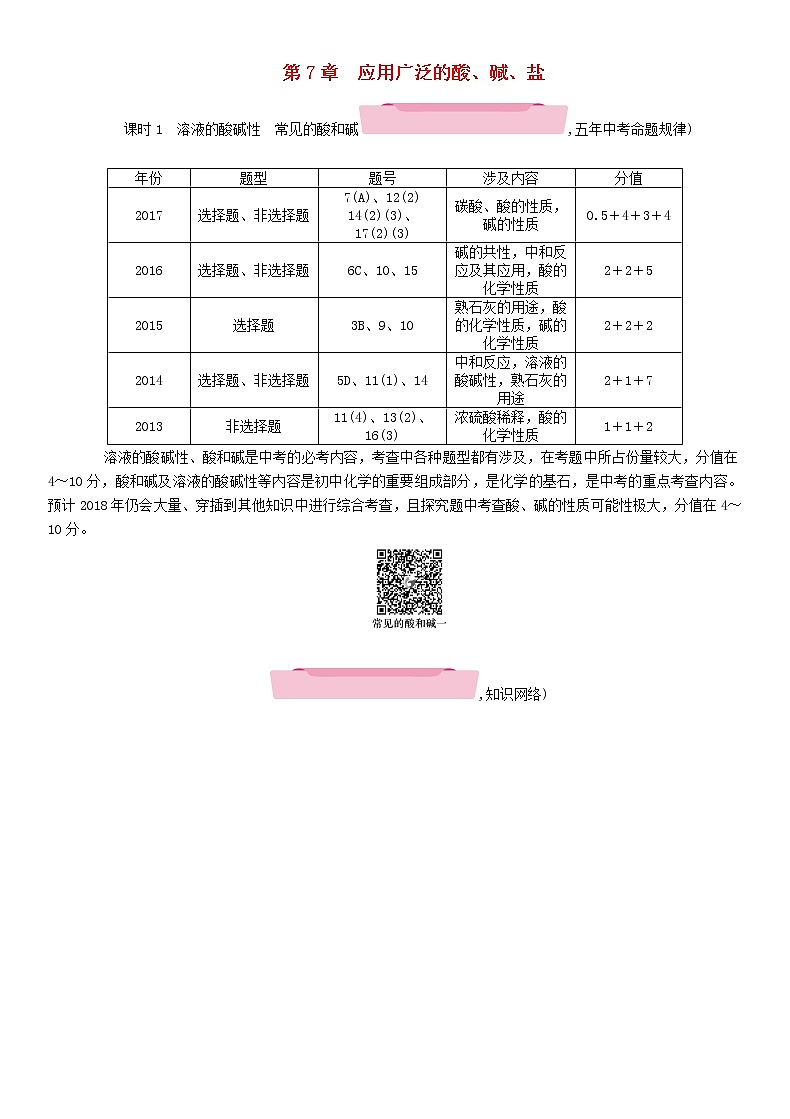 遵义专版中考化学总复习教材知识梳理第7章应用广泛的酸碱盐精练练习第1页