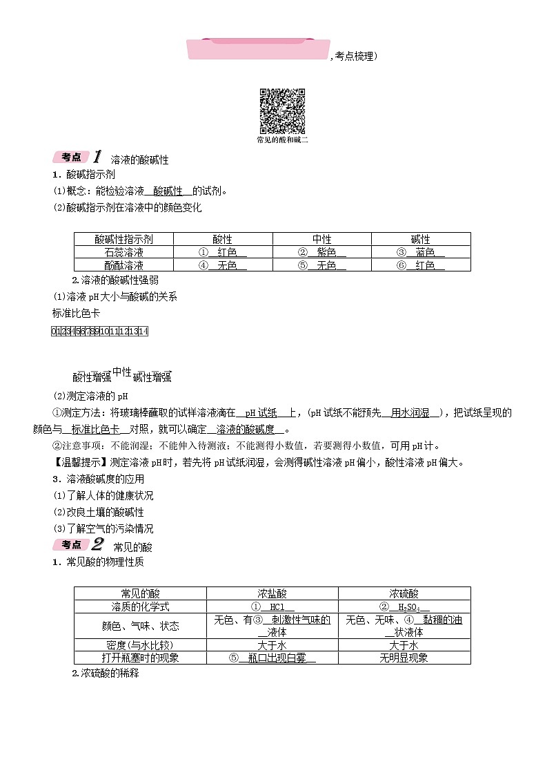 遵义专版中考化学总复习教材知识梳理第7章应用广泛的酸碱盐精练练习第3页