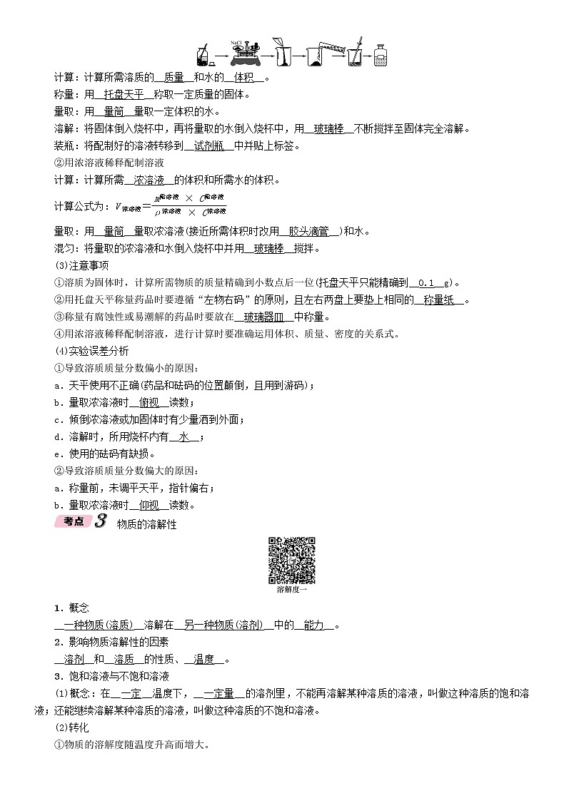 遵义专版中考化学总复习教材知识梳理第6章溶解现象精练练习第3页