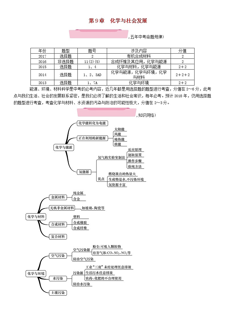 遵义专版中考化学总复习教材知识梳理第9章化学与社会发展精练练习第1页