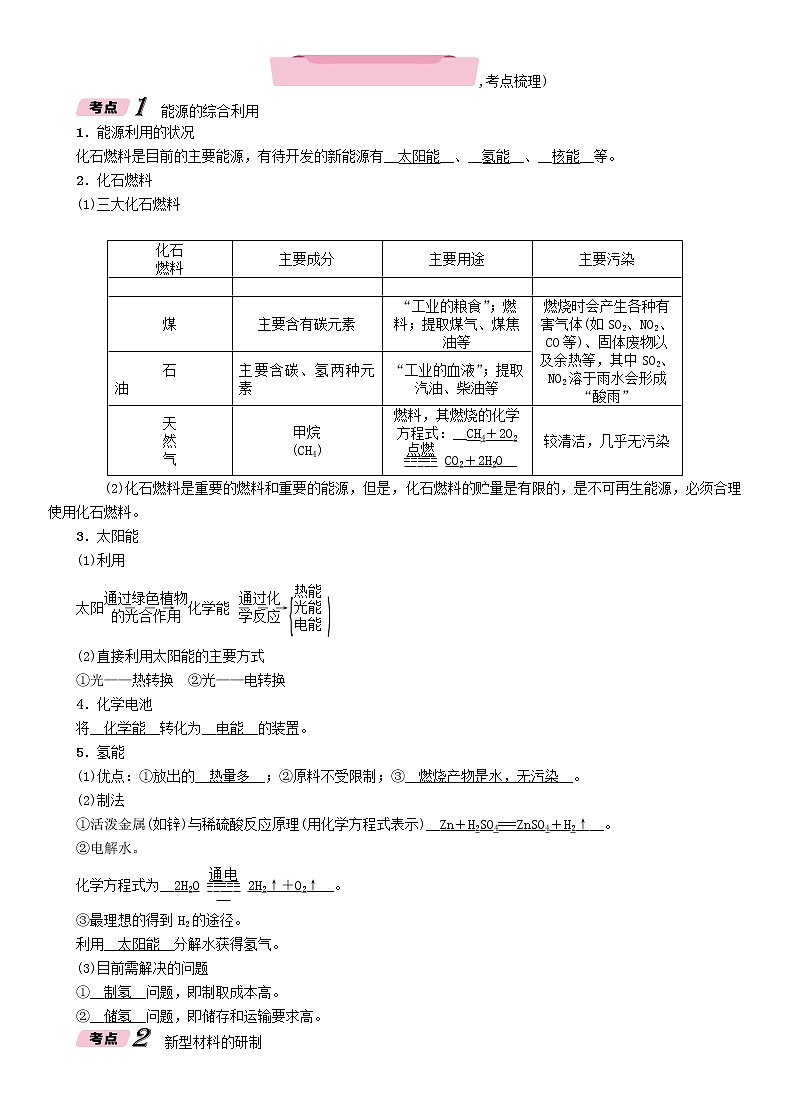 遵义专版中考化学总复习教材知识梳理第9章化学与社会发展精练练习第2页
