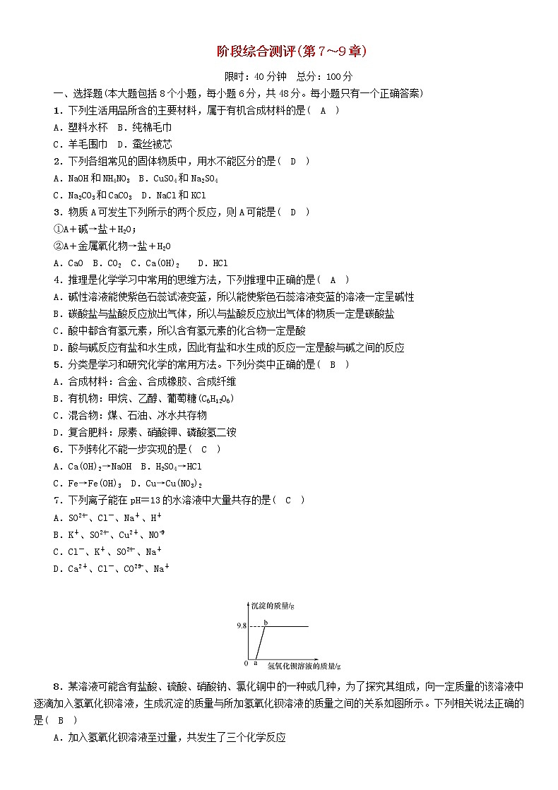 遵义专版中考化学总复习教材知识梳理阶段综合测评第7_9章练习第1页