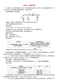 遵义专版中考化学总复习重点题型突破四实验探究题精练练习