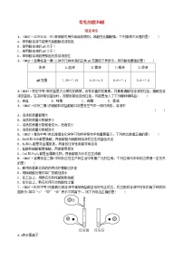 淄博专版中考化学复习九第二单元常见的酸和碱随堂演练鲁教版