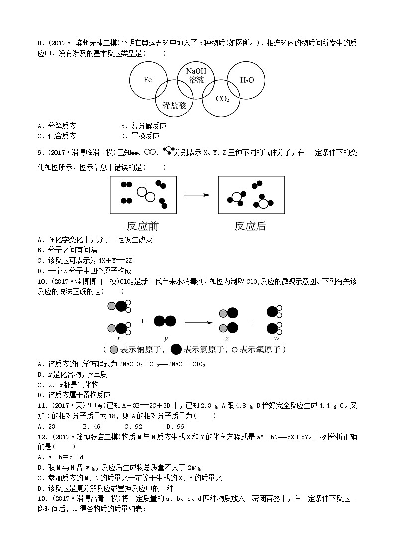 淄博专版中考化学复习八第五单元定量研究化学反应随堂演练鲁教版第2页