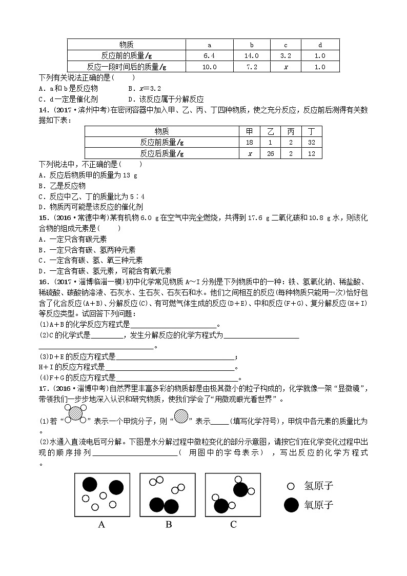 淄博专版中考化学复习八第五单元定量研究化学反应随堂演练鲁教版第3页