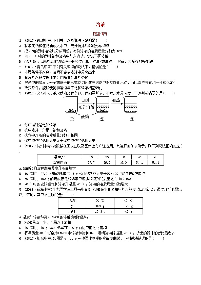 山东省临沂市中考化学复习第九单元溶液随堂演练练习第1页