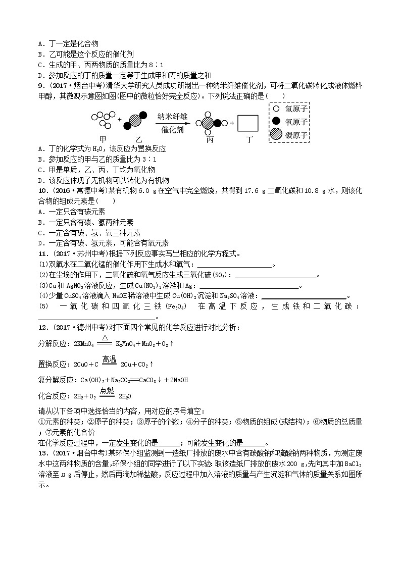山东诗营市中考化学复习第五单元化学方程式随堂演练练习第2页